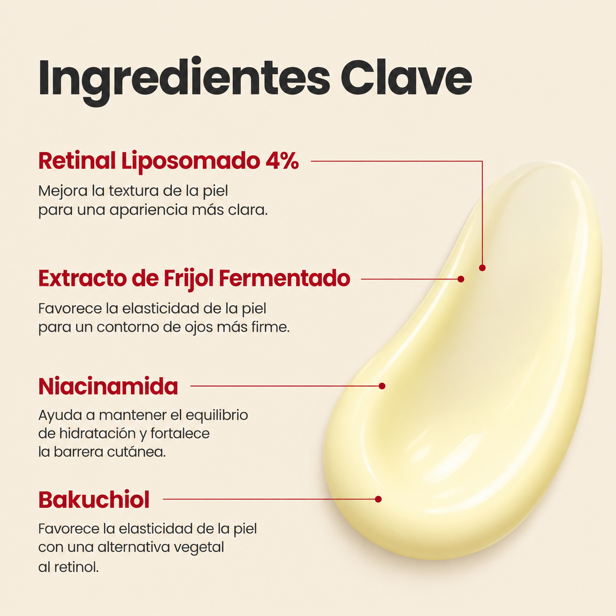 K-SECRET KSECRET Seoul 1988 Crema para ojos, liposoma retiniano 4%, frijol fermentado, 1.0 fl oz / 1.01 fl oz