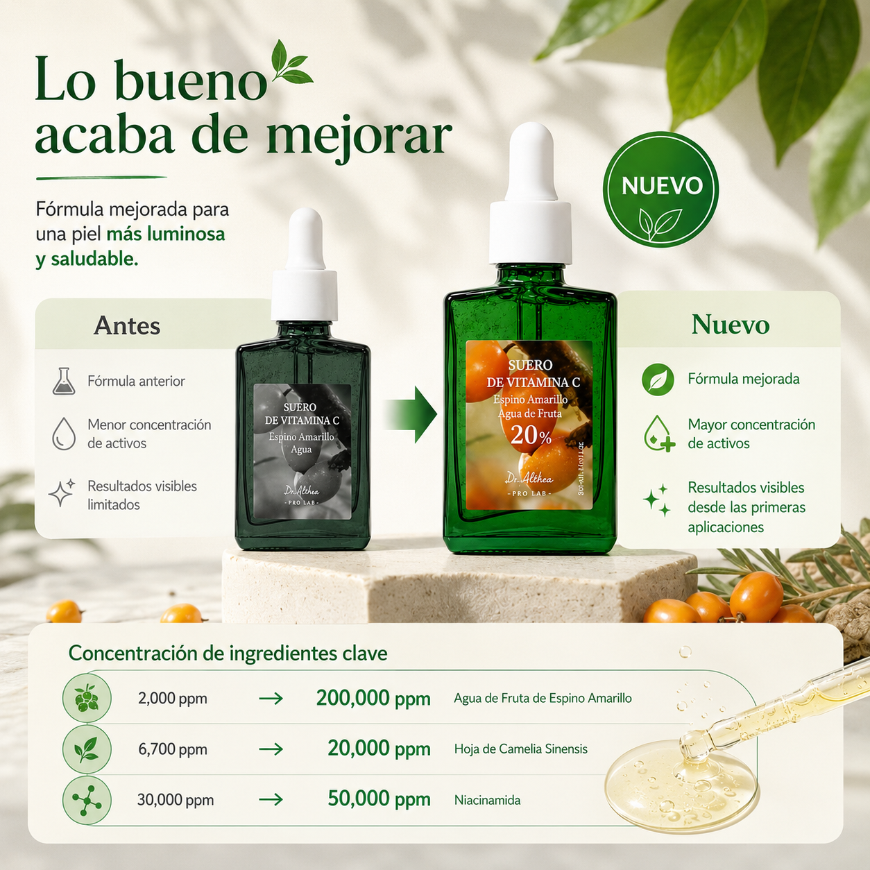 Dr. Althea - Gentle Vitamin C Serum, 30ml