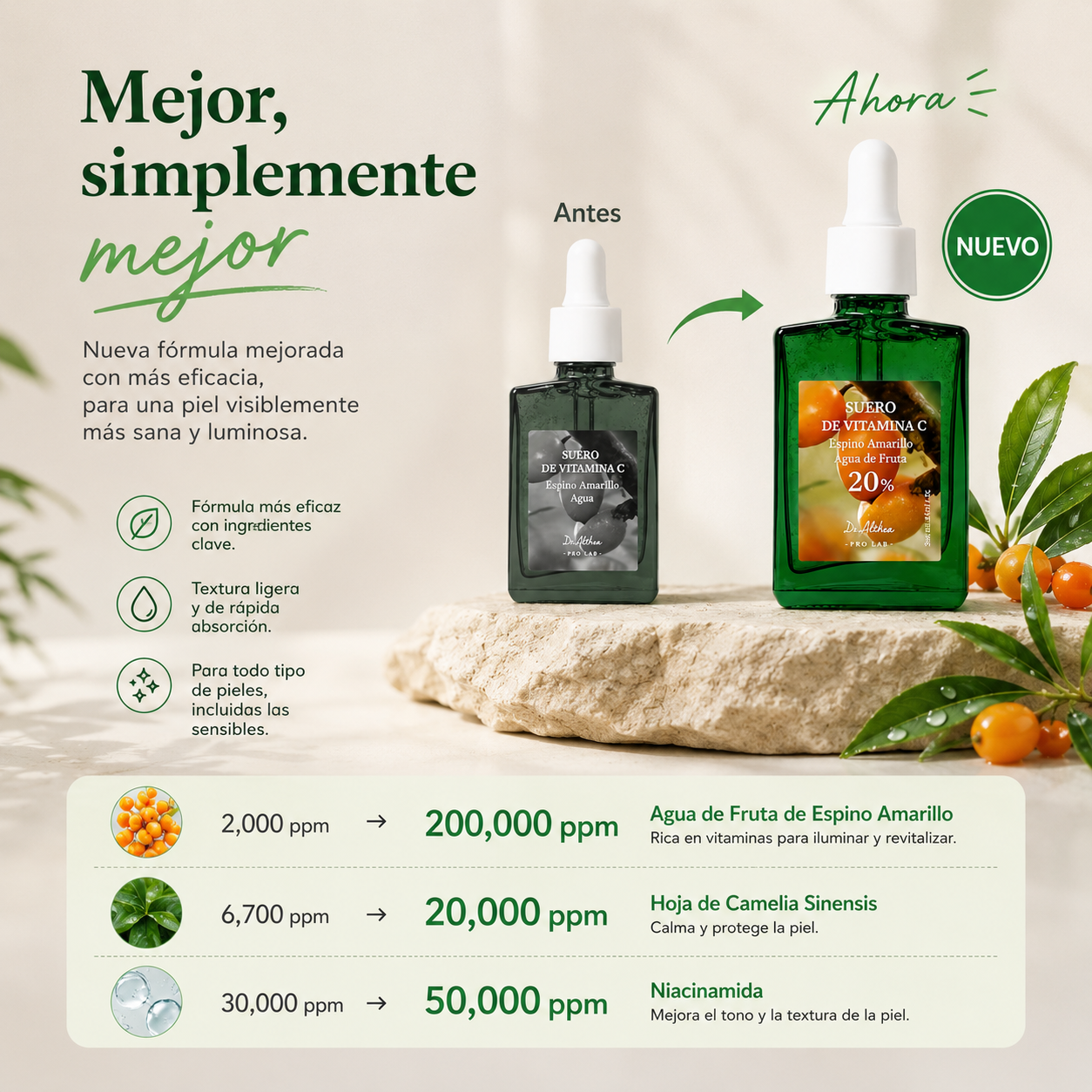 Dr. Althea - Gentle Vitamin C Serum, 30ml