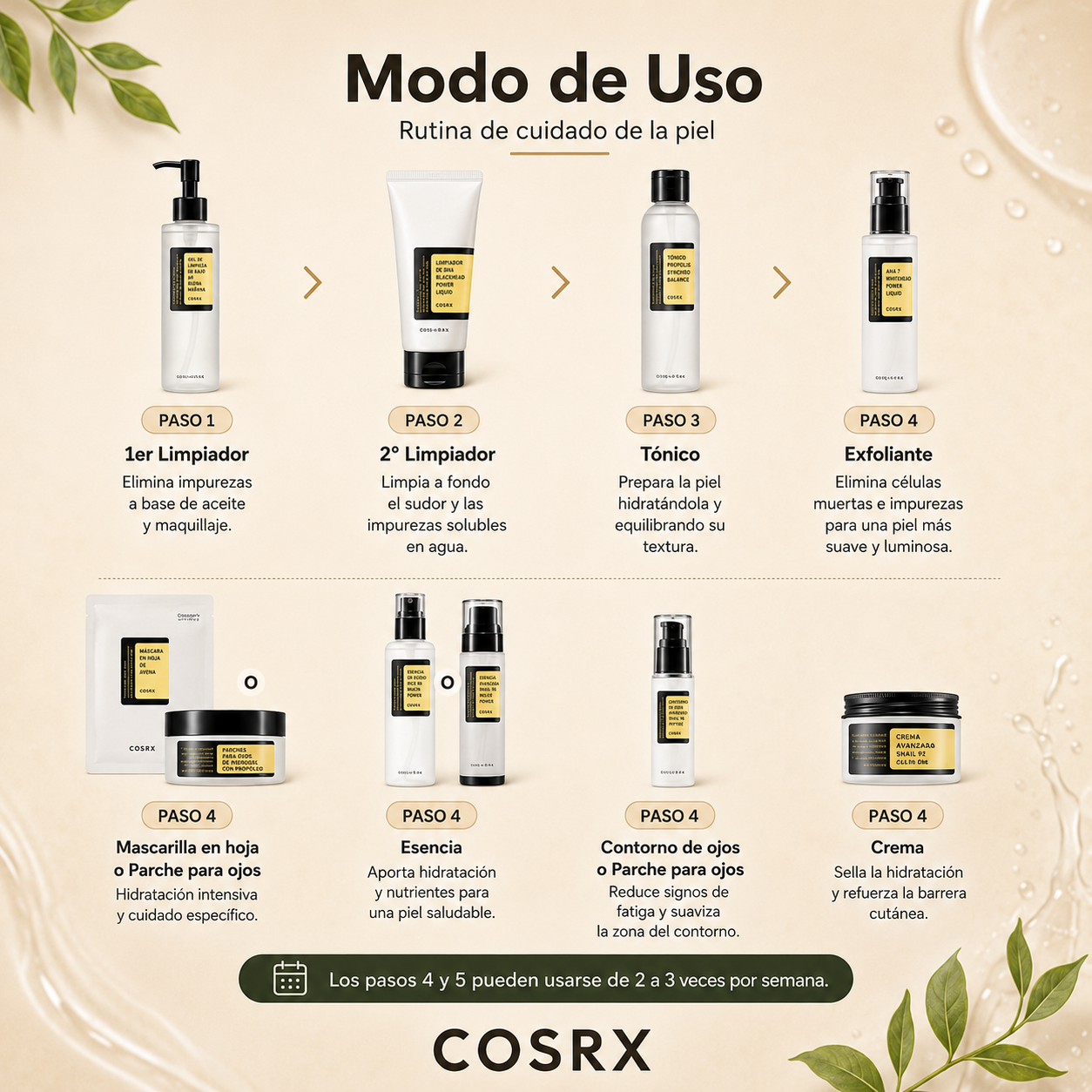 COSRX- Advanced Snail 96 Mucin Power Essence