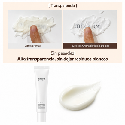 Mixsoon - Bean Eye Cream - 20ml