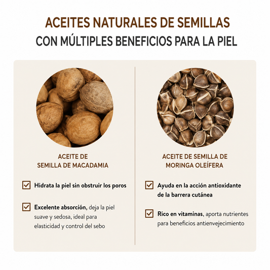 SKIN1004 – Crema Enriquecida con Centella Asiática y Probio-Cica de Madagascar