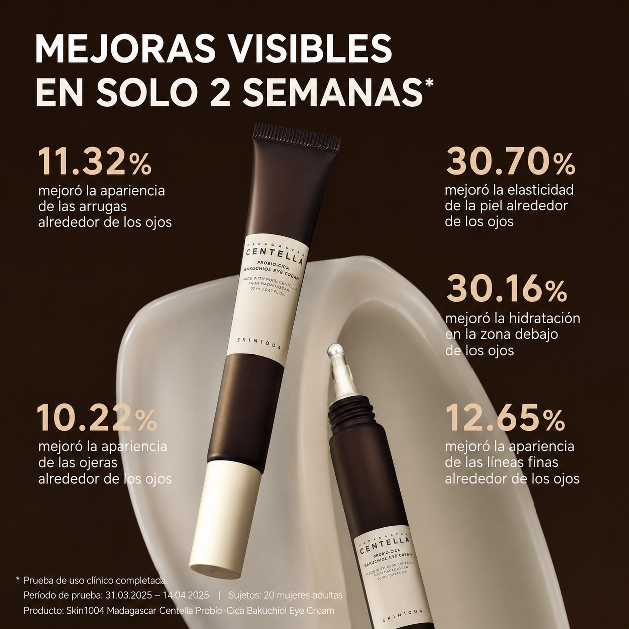 SKIN1004 Madagascar Centella Probio-Cica Bakuchiol Eye Cream – Crema Contorno de Ojos