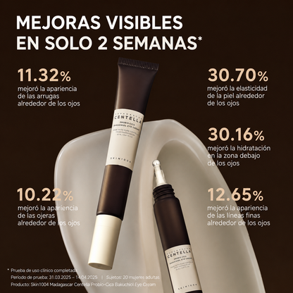 SKIN1004 Madagascar Centella Probio-Cica Bakuchiol Eye Cream – Crema Contorno de Ojos